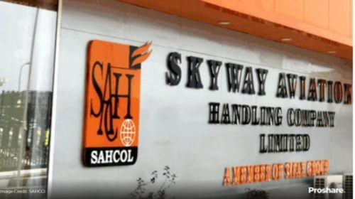 Skyway Aviation Handling Company Revenue Soars By 54% In 2025