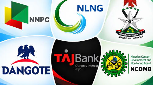 NNPC, NLNG, Customs, Dangote, Others Partner GOCOP For 2026 Conference NNPC, NLNG, Customs, Dangote, Others Partner GOCOP For 2026 Conference